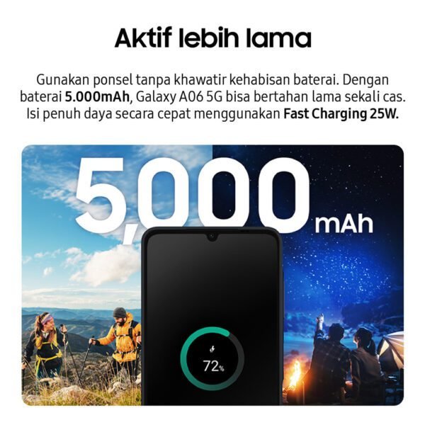samsung a06 5g