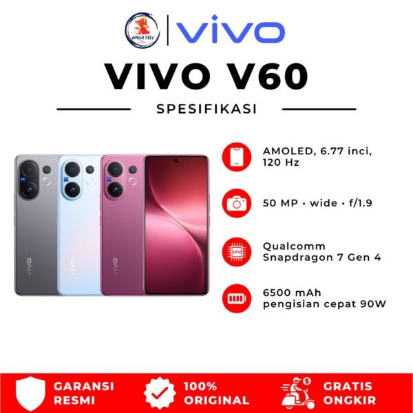vivo y04s